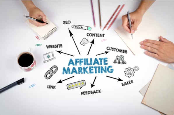 affiliate marketing